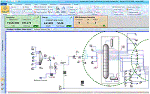 Model and optimize any hydrocarbon process with Aspen HYSYS