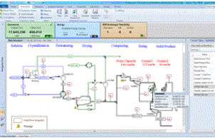 Model and optimize any chemical process with Aspen Plus