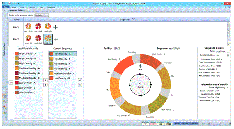 Create a schedule quickly and easily