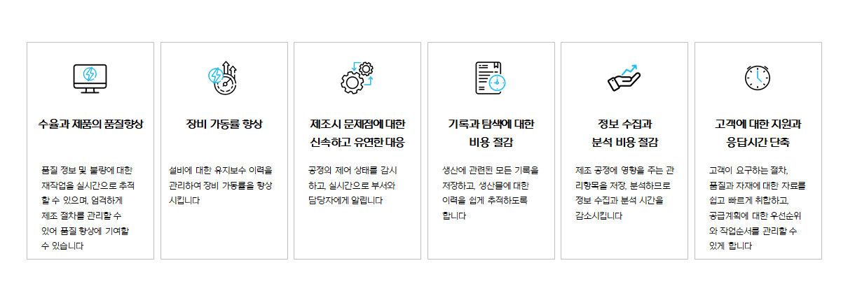 MES 도입효과